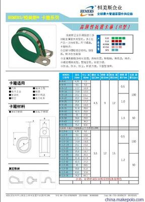 恒美斯不銹鋼連膠條防滑喉箍圖片,恒美斯不銹鋼連膠條防滑喉箍圖片大全,深圳市恒美斯新材料技術(shù)-