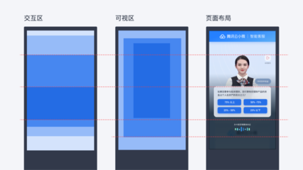 構建全面的AI數字人交互式系統 結構、原理與數字內容制作服務實用工具解析